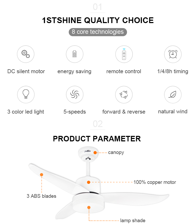 1stshine Ceiling Fan with Light Modern LED Design and Customized Options