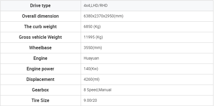 190HP Rear Camera 10Wheel 12 Tire Mini Sand Gravel Dump Truck for Extreme Conditions