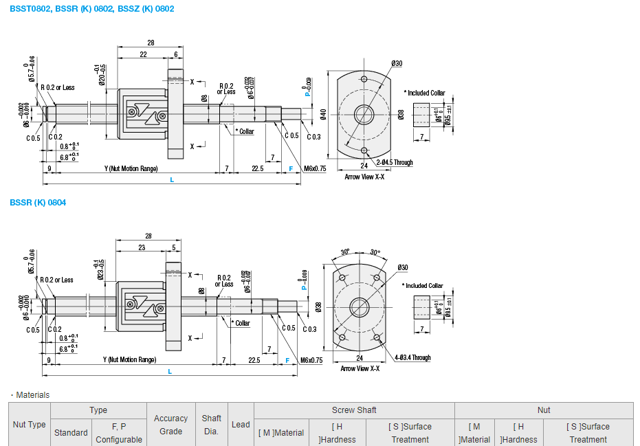 MISUMI Rolled Ball Screws-Thread Diameter 8-Lead 2 or 4-Precision Grade C7 or C10 Series BSSR0804L-[100-395/1] new and 100% Original ,price favorable