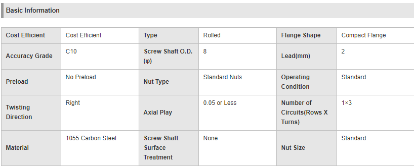 MISUMI Rolled Ball Screws/Shaft Dia. 8/Lead 2/Cost Efficient Product Series C-BSSCK0802-[100-400/1]-F[8-13/1]-P[4 4.5] new and 100% Original