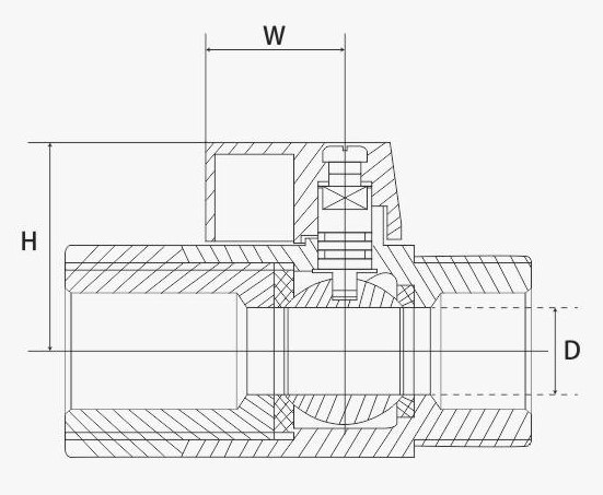 304 316 Stainless Steel Threaded Ball Valve, Mini Ball Valve M/M M/F F/F