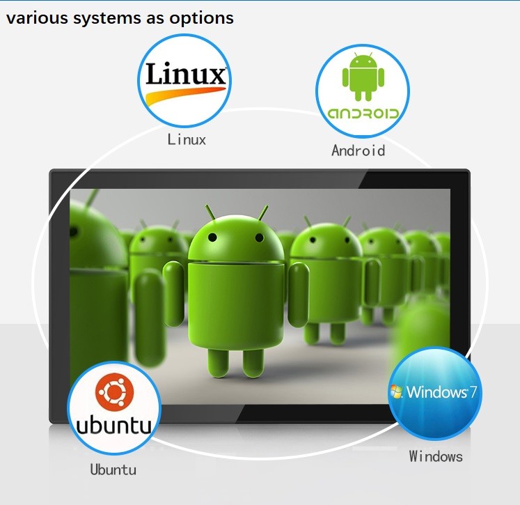 10.1 Inch Embedded Touchscreen Computer Station With Webcam RFID NFC Reader Microphone Fingerprint Reader