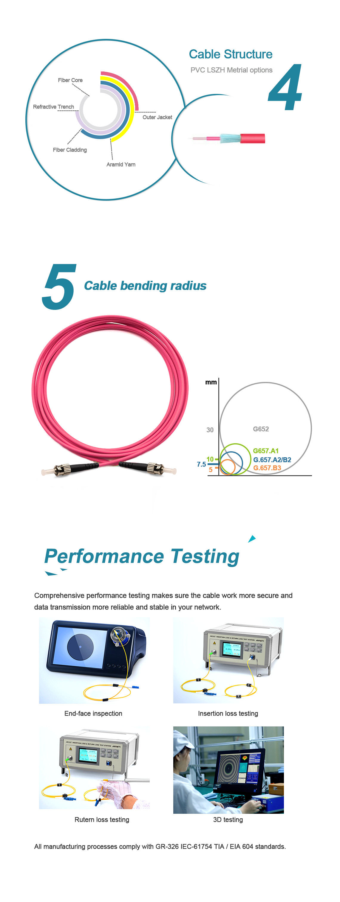 Fiber Optic Patch Cord/ST/UPC-ST/UPC Multimode OM4/ Simplex/3.0mm/ LSZH/PVC/ Violet