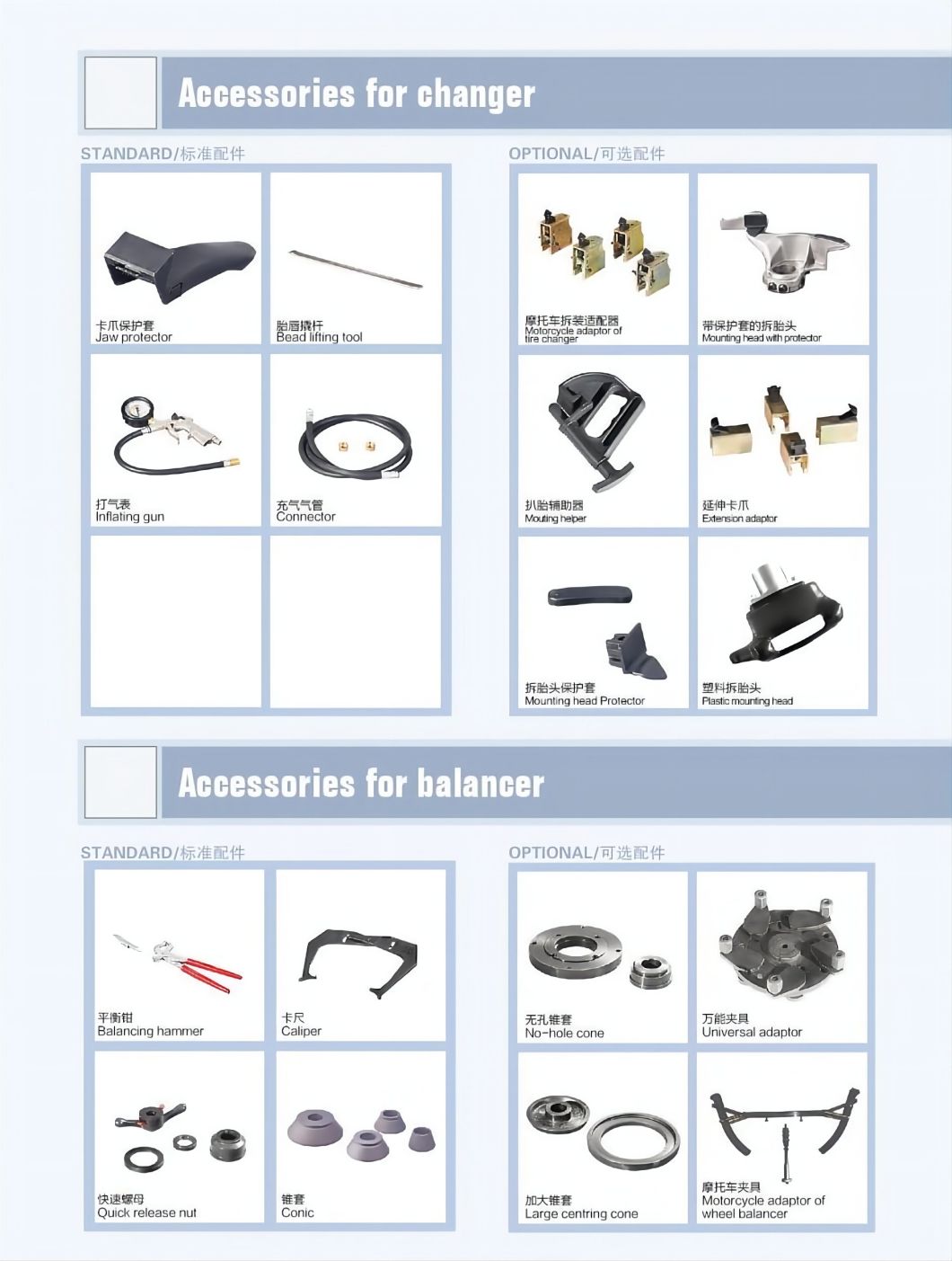 Garage Equipment Wheel Service Equipment Wheel Balancing Machine Wheel Balancer Trainsway Zh825b