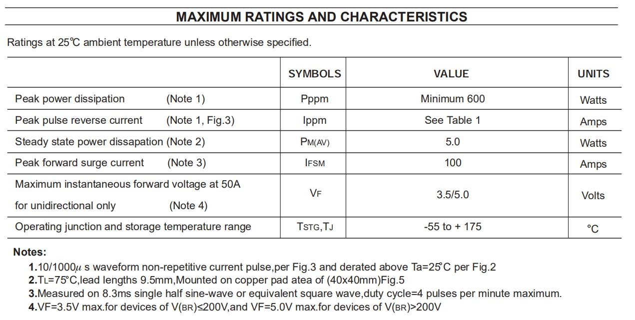 600W 200V Bidirectional Transient Voltage Suppressors For Esd Protection P6KE200CA