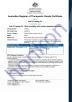 Beijin Honkon Technologies CO.，Ltd Certifications