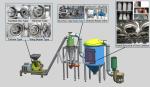 Ice Cream Sugar Fine Powder Grinding Machine