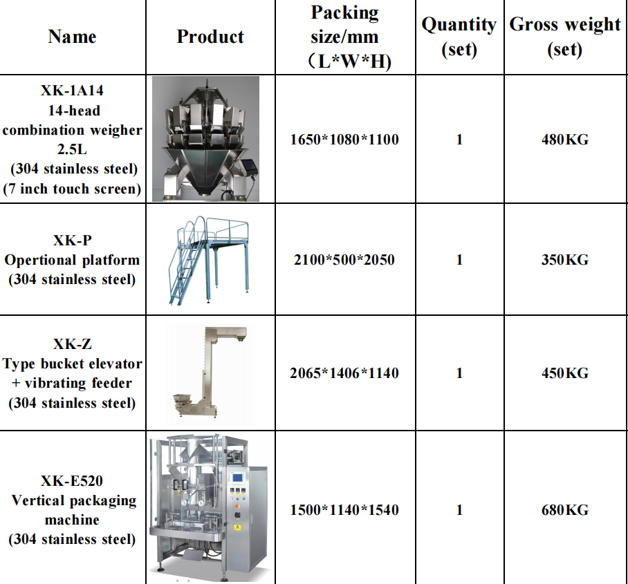 Candy Small Bag Automatic Counting Sealing Bag Smooth Filling Packaging Machine