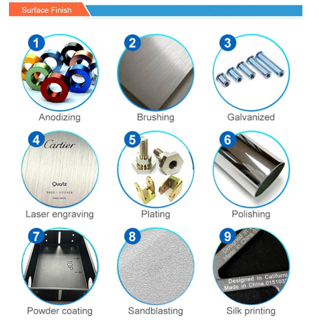 Custom Anodizing Mini Precision CNC Machined Parts Brass Aluminum Stainless Steel