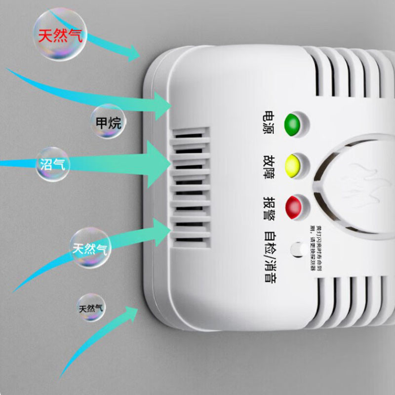 Home combustible gas detector GT-55