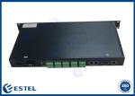 19inch 12VDC Environmental Monitoring Unit For Telecom Cabinet