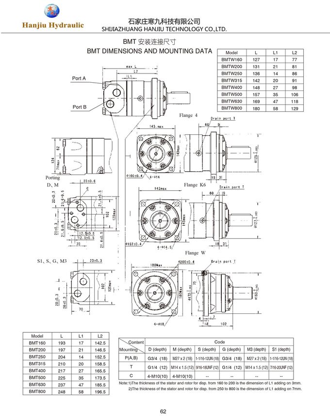 DAEWOO DOOSAN Drive Motor OEM K1022753A OMT 500 VHD 151B2270