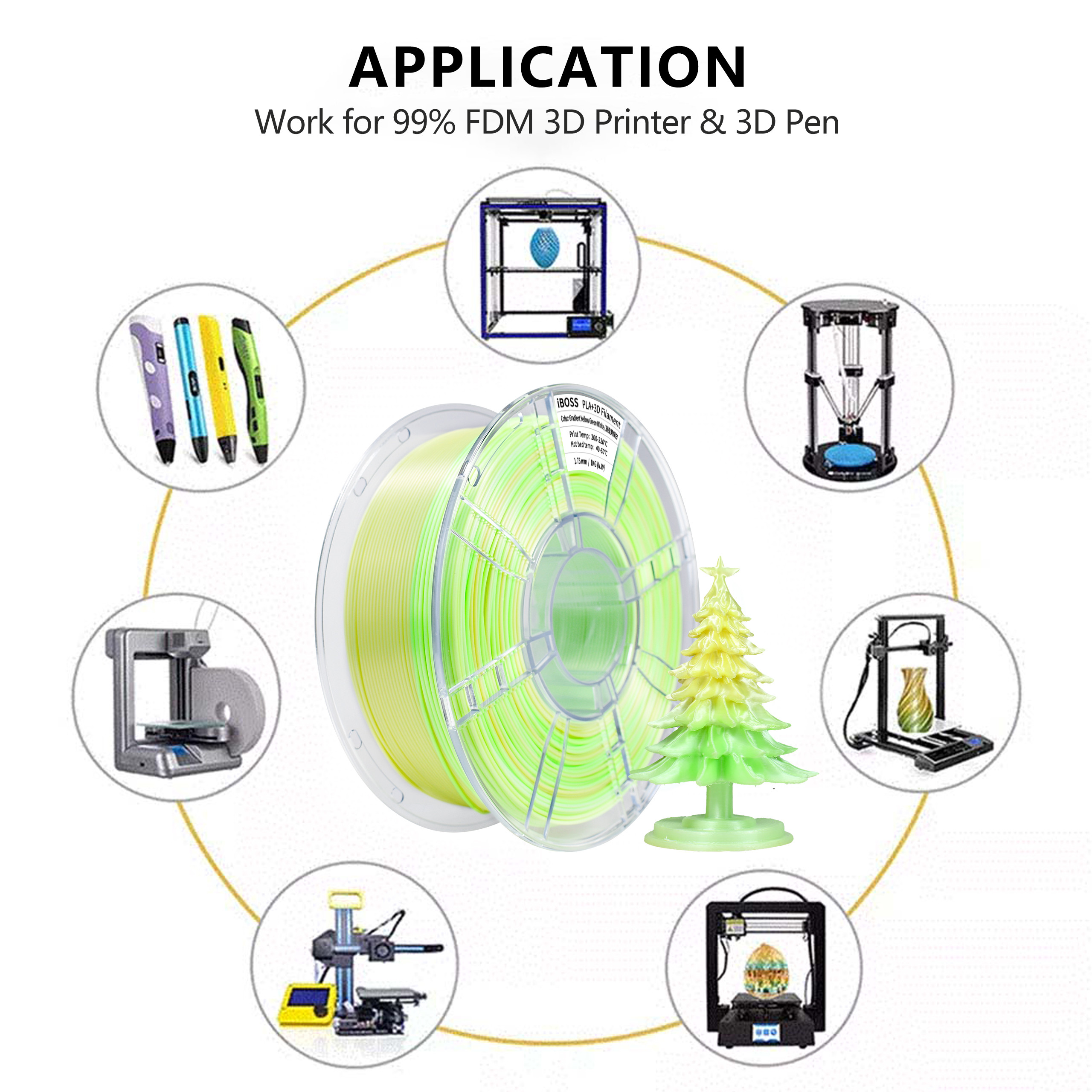 iBOSS High Rigidity PLA+ Filament 1.75mm Gradient Yellow Green White 3D Printing Filament