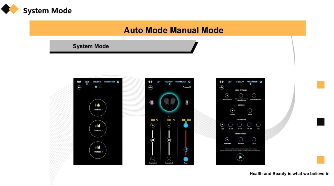 4 Handle RF EMS Machine Professional EMS Neo Machine For Body Contouring