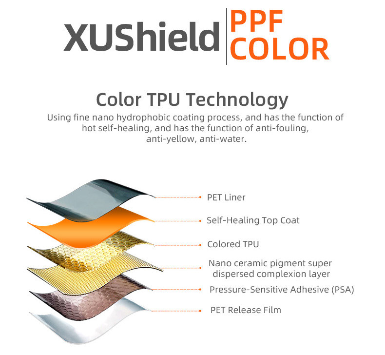 TPU Liquid silver ppf film 7.5Mil 6.5 Mil Anti Scratch Heat Repair Clear nano ceramic paint protection film TPH TPU ppf for car