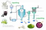 Chemical Yeast Powder Spray Drying Machine AC380V AC220V High Efficient