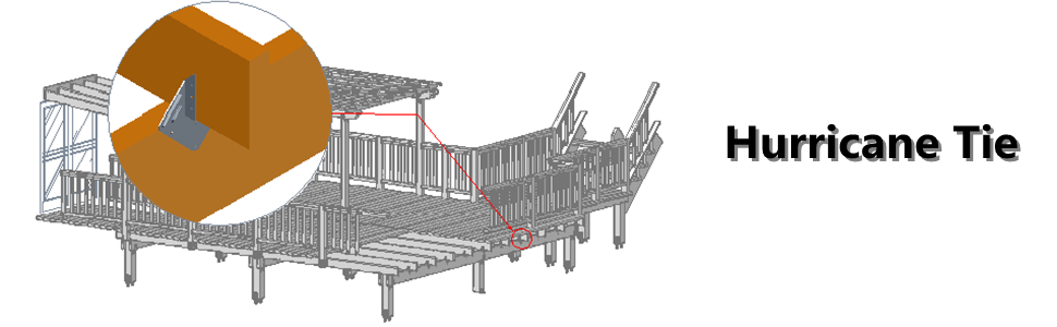 DX51D-Z275/G300-Z275 Coated Hot-Dipped Galvanized Joist Hangers for Rafter Connections