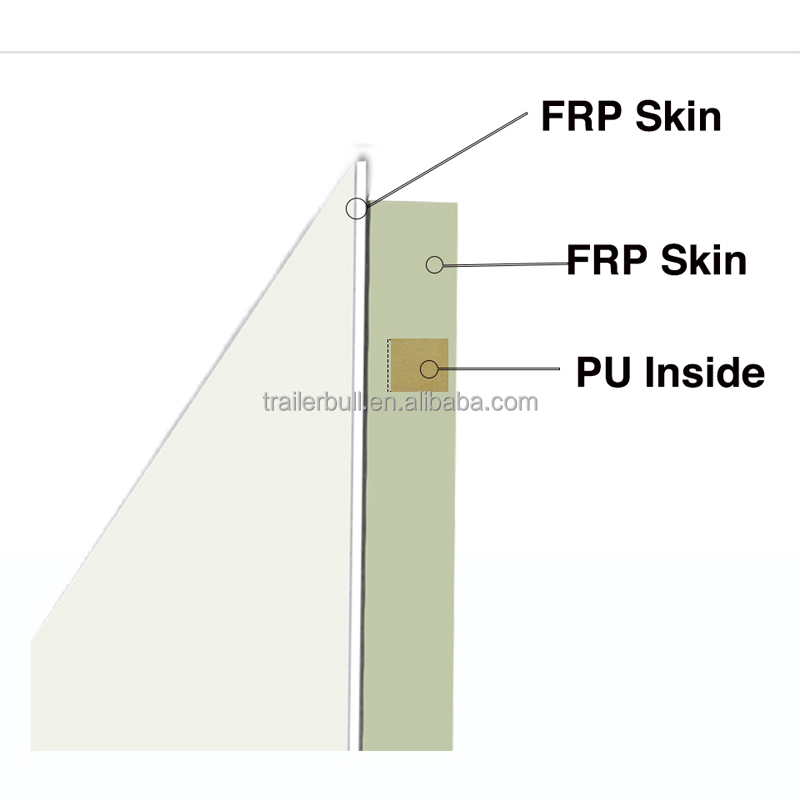 Max Payload 2T/Sqm 65mm FRP/PUR/FRP Side Walls for Overland Expedition Truck Camper Box