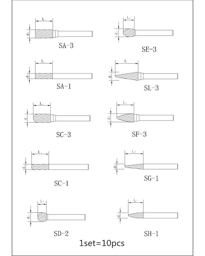 Full Line of Carbide Rotary Burrs for Deburring