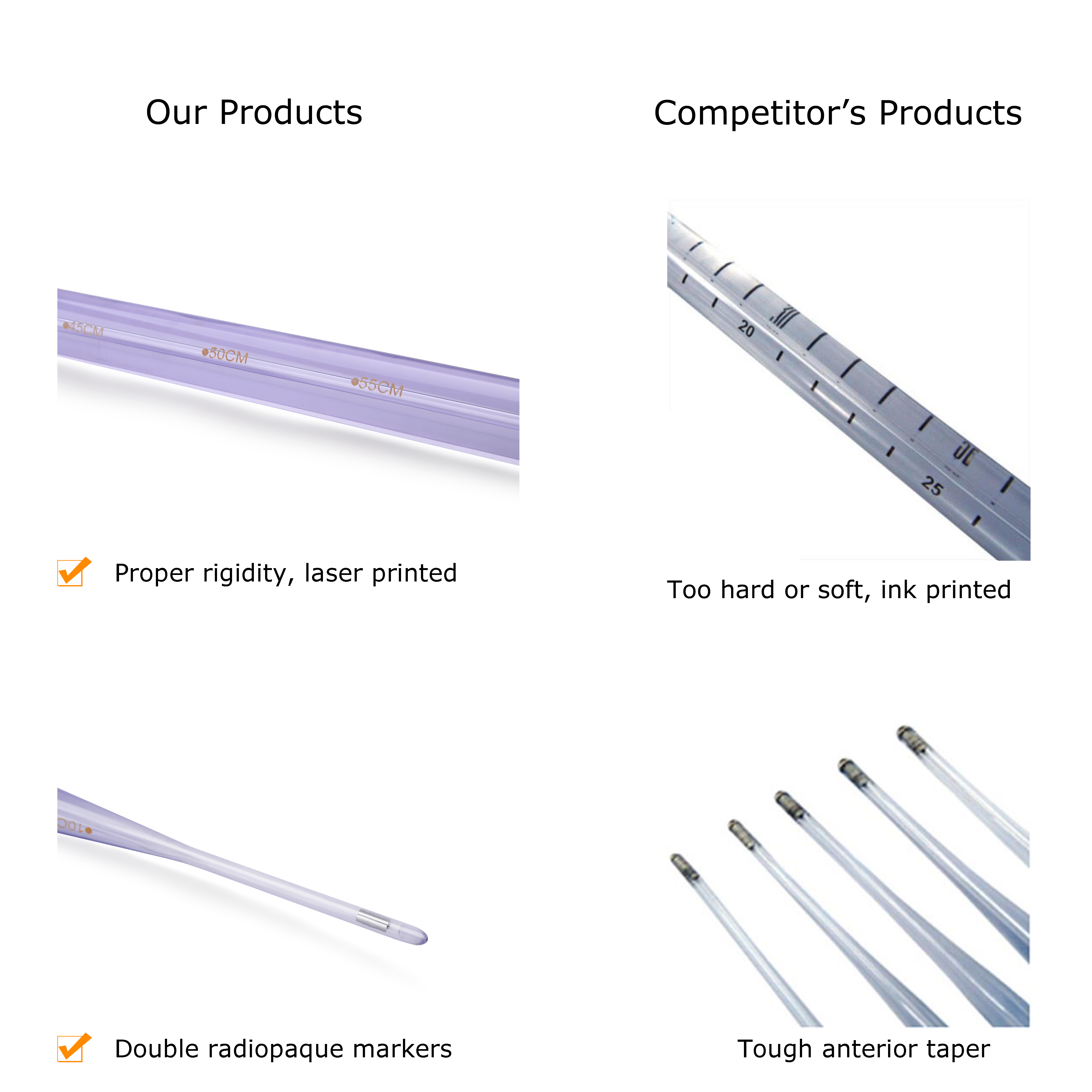 800 mm Disposable Bougie Dilator For Cardiac Stricture Treatment