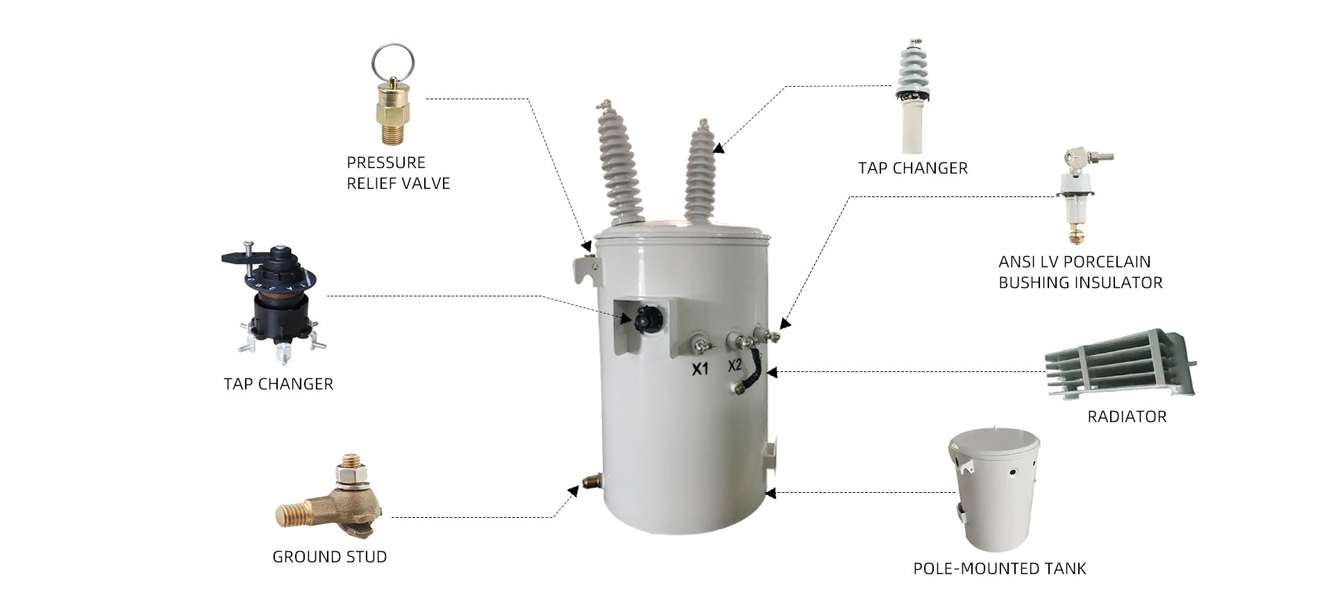 25kva Single Phase Pole Mounted Distribution Transformer Oil Immersed 13.8KV To 277V