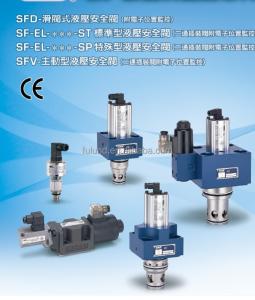 Quality HNC active hydraulic safety valve cartridge valve HPQ-Q-LG-25 HPQ-Q-LG-32 wholesale