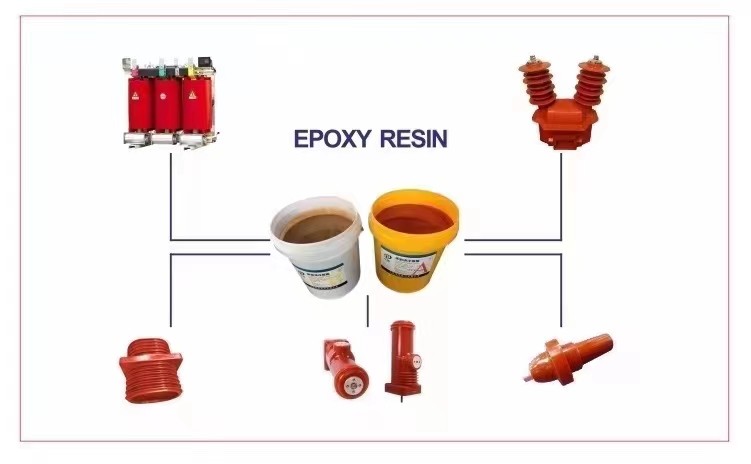Outdoor Two Component Polyurethane Epoxy Resin For Dry Type Transformer UV Resistance