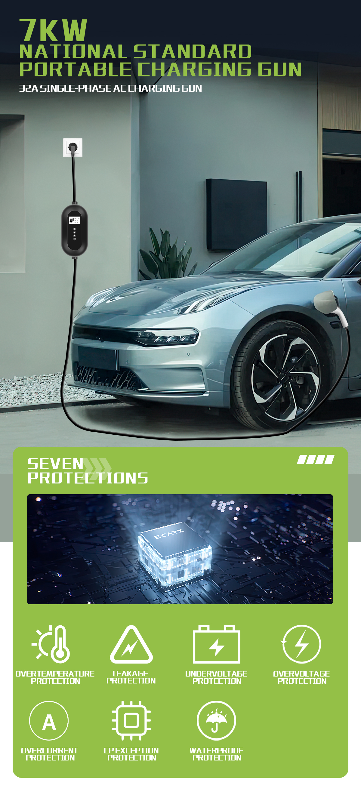 GB/T Standard 32A Output Current Portable EV Charger 7KW Adjustable AC Electric Vehicle Charging Station EVSE by e-mingze