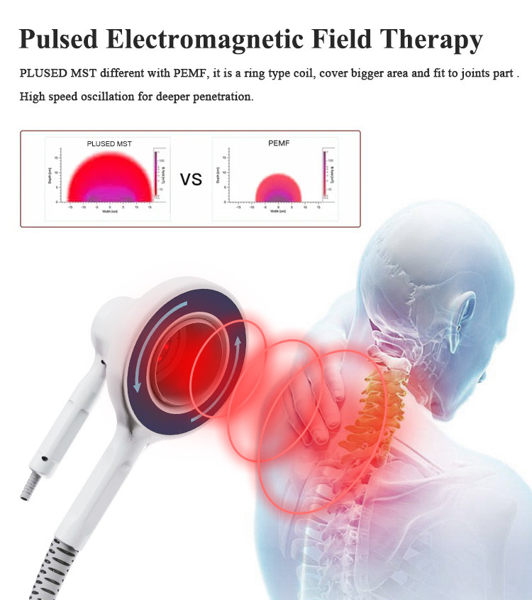 Laser Magnetic Therapy Device Pain Relief / Physical Therapy With Dual Energy Treatment