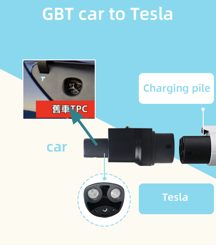 E-Mingze Source Energy Vehicles Portable Electric Vehicle Charging Pile Adapter with GBT-Tesla Interface Standard 32A Current