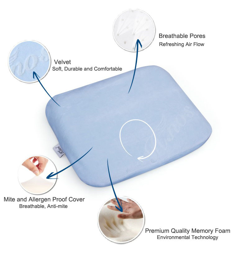 Healthy 100% Organic Cotton Memory Foam Head Pillow For Flat Head Preventing