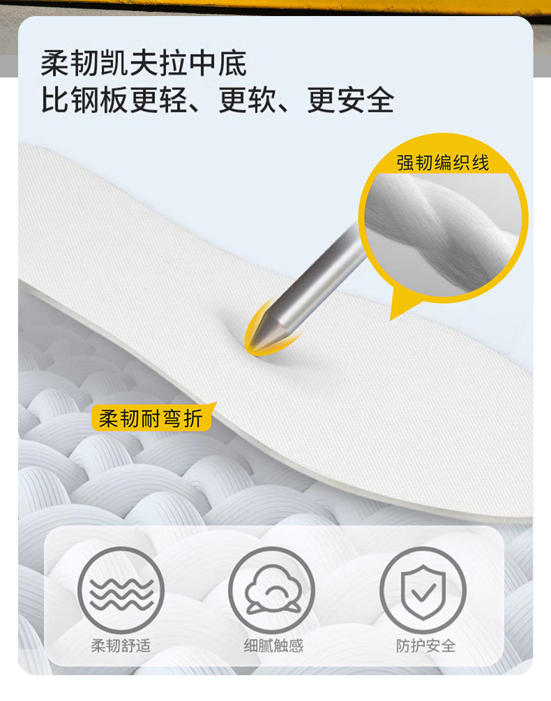 Kevlar Mid Sole Anti-stab Steel Toe BOA Rotating Buttons Safety Shoes For Industrial