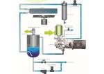 75kw 100hp Oil Free Rotary Screw Air Compressor