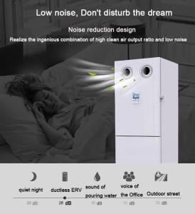 Quality Healthy Indoor Environment 180m2 Energy Recovery Ventilation System wholesale