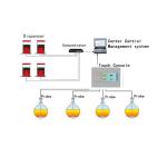 Gas station fuel management system rs485 magnetostrictive probe automatic diesel