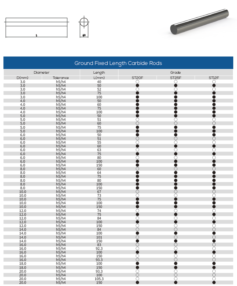 ST15D Tungsten Metal Rod , Round Tungsten Carbide Bar Stock For Milling Cutter