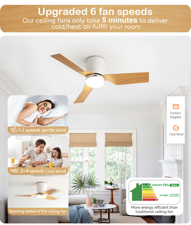 Customized LED Ceiling Fan Light for Modern Nordic Stylish 42 Inch Flush Mount Design