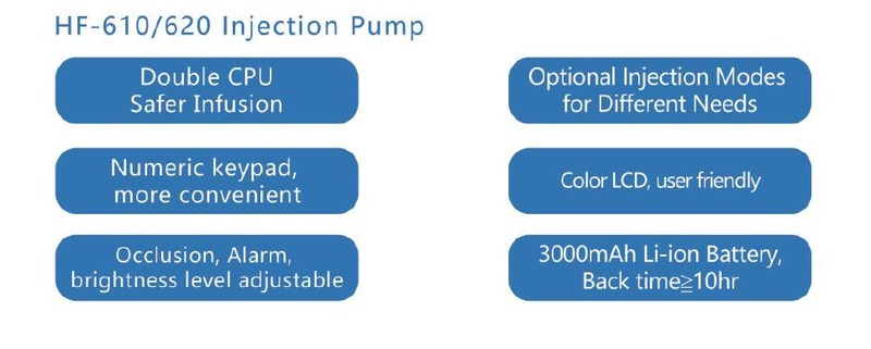 Top hospital crono alaris resin intravenous iv syringe blood infusion vacuum pumps vet eb12