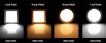 Professional manufacturer directly selling ultrathin 12w 15w 18w 22w 24w