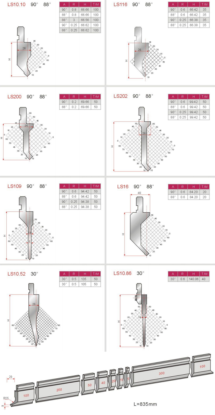 CNC Press Brake Punch Tooling For Sheet Metal Bending Machine