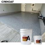 Outdoor Polyaspartic Floor Coating For Outdoor Spaces Like Patios And Driveways