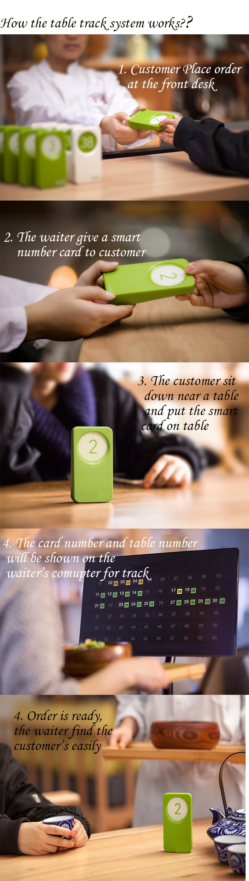 NEW NEW NEW Fast food restaurant bell system wireless table tracker