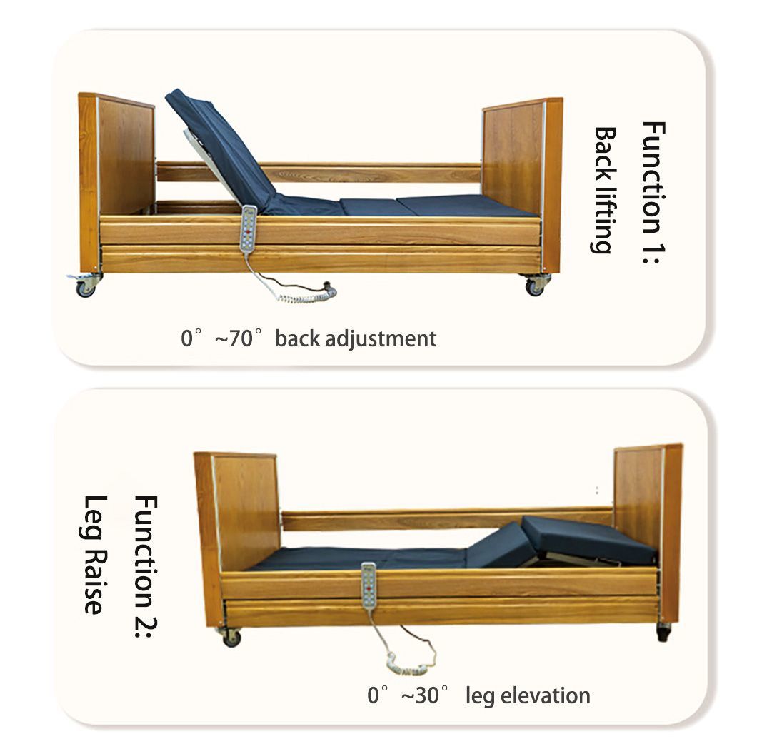 Adjustable Multi-Function Bed for Seniors&prime; Recovery and Relaxation
