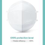 Skin Friendly White N95 Face Mask , Foldable N95 Mask CE / FDA Certified