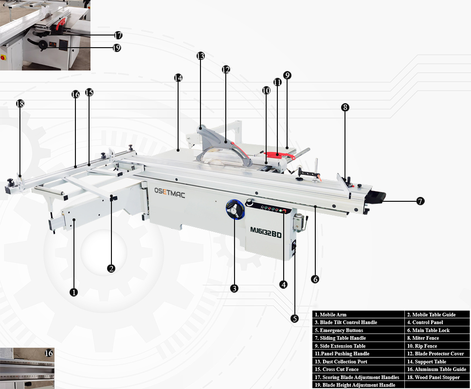 Woodworking Industries Accuracy MJ6132 Vertical Sliding Table Panel Saw for Condition