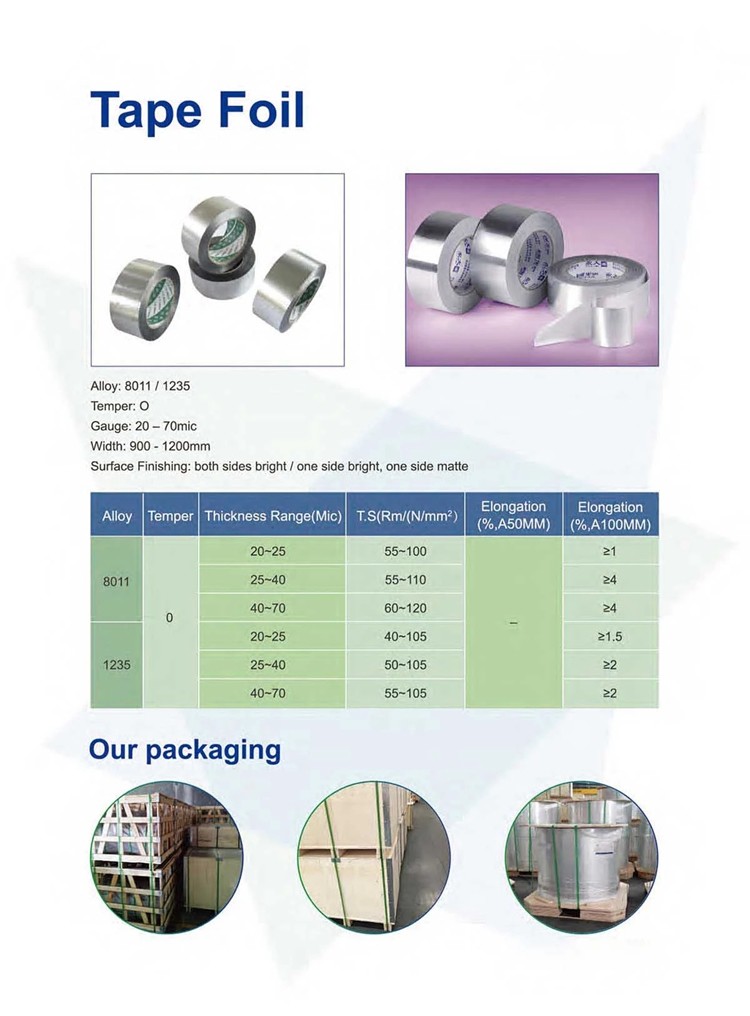 290mm 8011 Aluminum Foil Big Roll