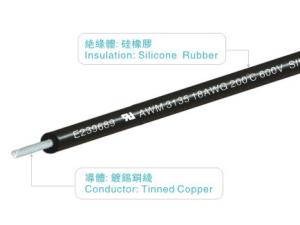 Quality Stranded Copper Silicone Wrapped Wire / Silicone Insulated Cable 0.08mm Jacket 600V Voltage Rating wholesale