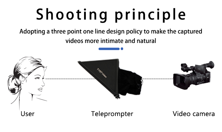 21 Inch Screen Control Portable Teleprompter for Live Streaming Private Mold Video Device