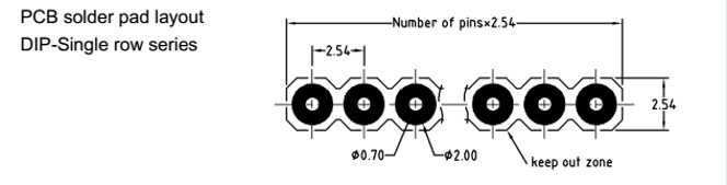 Single Row 4 Pin Pogo Connector Customized Spring Loaded Connectors 2.54mm Pitch For Health Care