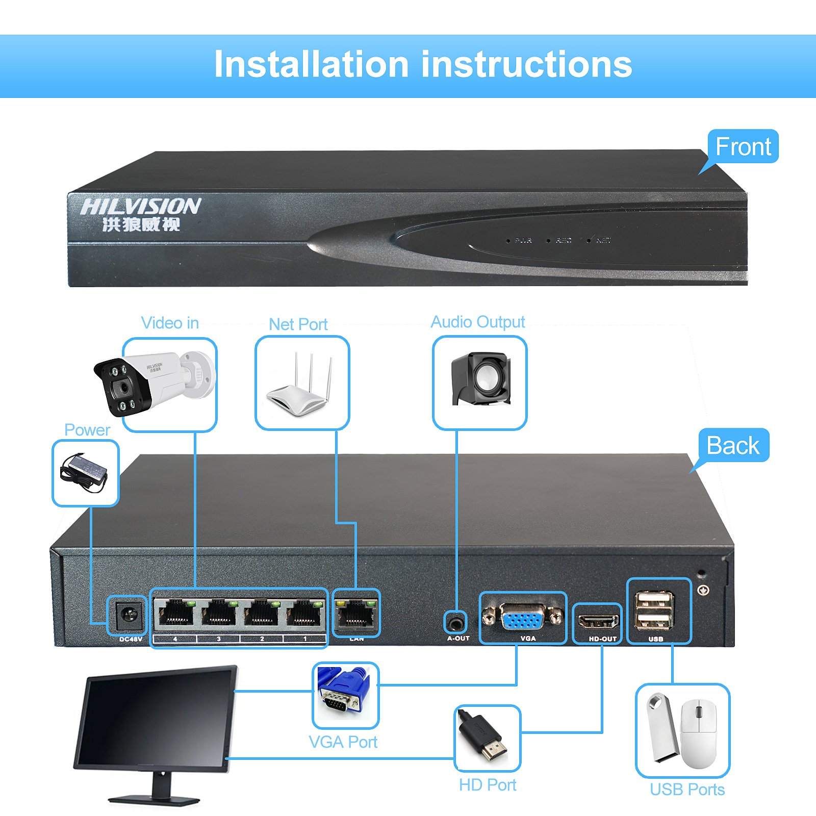 H.265 Video Compression Format C2240TD-10D POE Network Camera With NIGHT VISION